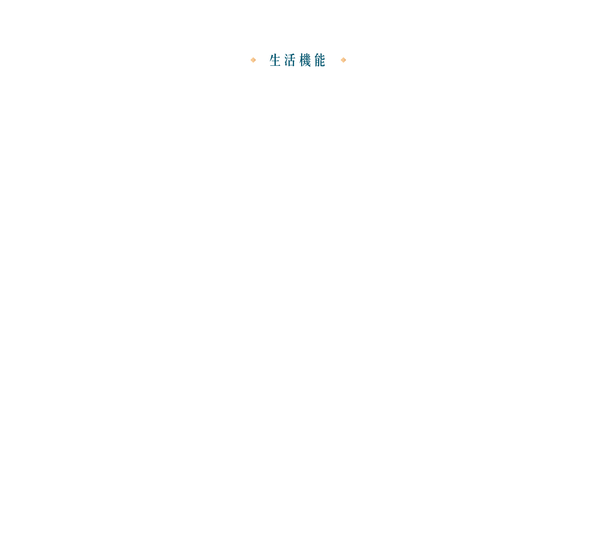 生活機能