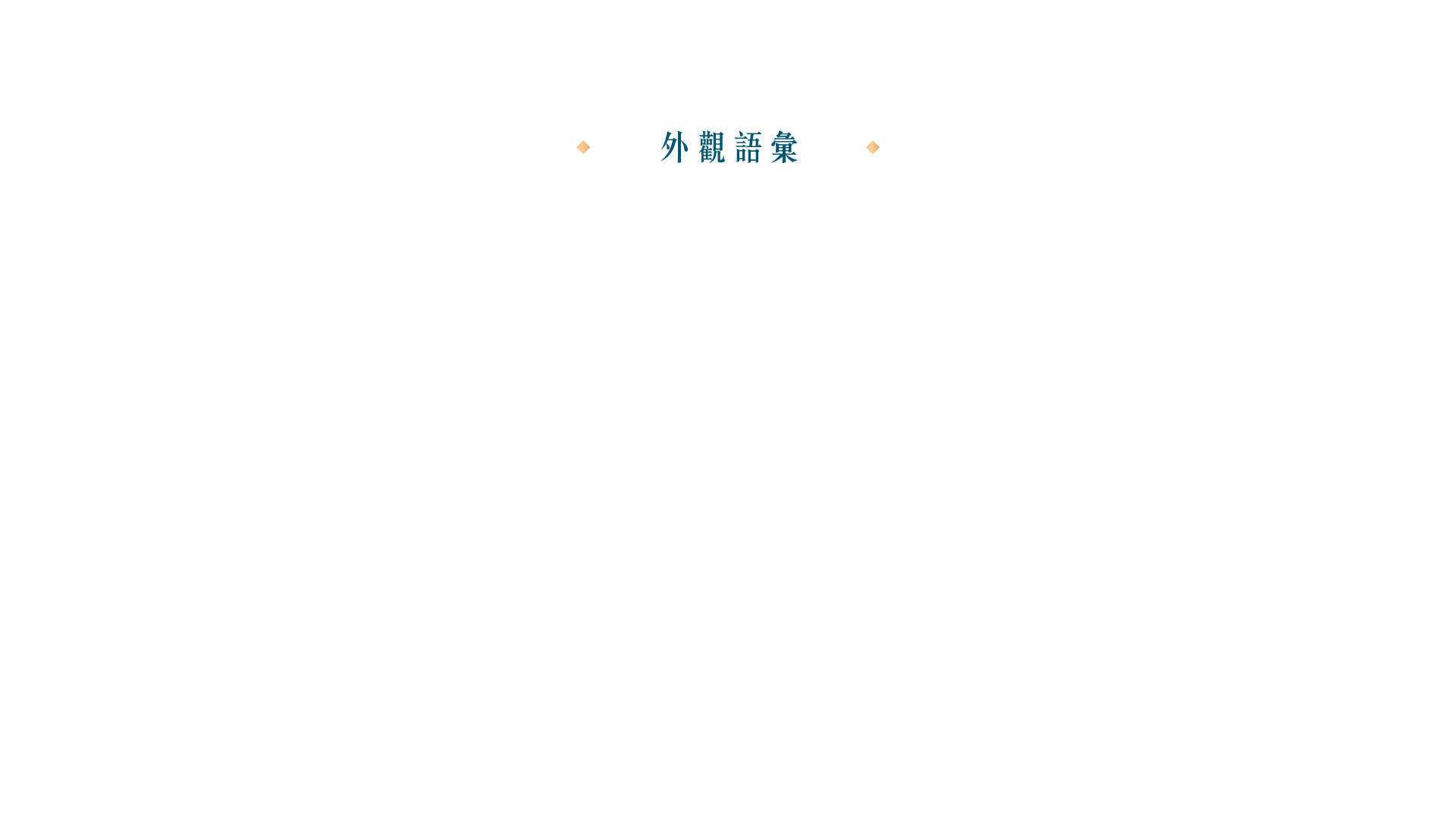 外觀實景