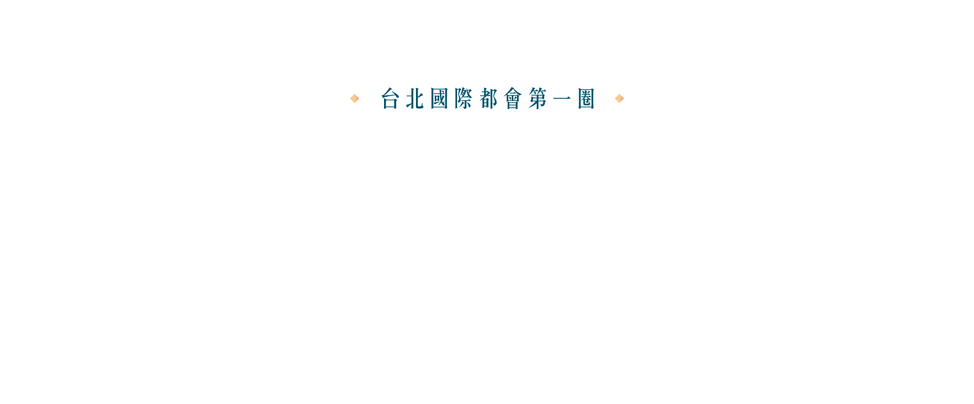 一橋之隔,三重區城市能量無限